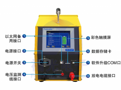 智能活化仪电路板抄板